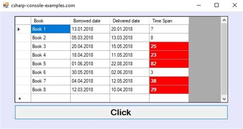 Programmatically Resize Cells to Fit Content in DataGridView .